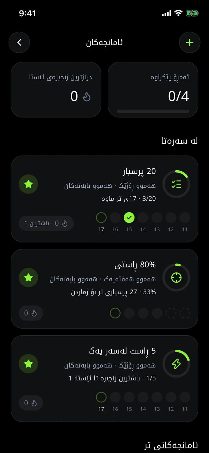 لیستی ئامانجەکان لە ئەپی ئەزموون لەگەڵ زنجیرە